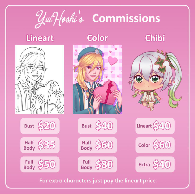 Commission prices